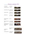 premios grammy 2012