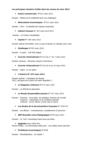 Les revues du CDI de mars 2012