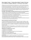 Warm Market Trends -- Finding Warm Market Trends Of The Day Is An Additional Intelligent Approach To Generate Profits...