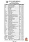 Listado de Libros Mar-Sep.012