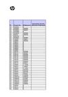 Bizgram HP Toner and Ink Pricelist