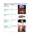 categoria premios 2012