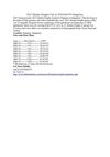 DLF Maiden Heights Call @ 09555666555 Bangalore