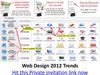 Web design vs programming