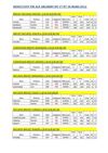 ACF Archery 17 et 18 mars 2012