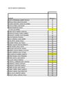 Notas DerechoEMPRESARIAL-Integrado-2012-1 - copia