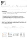Fiche méthode : Réaliser un panneau d'expo