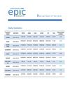 DAILY AGRI REPORT BY EPIC RESEARCH-27 MARCH 2012