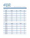 DAILY-COMMODITY-REPORT BY EPIC RESEARCH-27 MARCH 2012