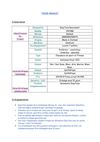 Rapport de stage Partie Fiche Produit.