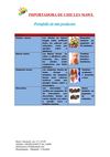 portafolio de mis productos