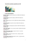 En avril de nouvelles acquisitions du CDI