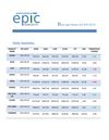 DAILY AGRI REPORT BY EPIC RESEARCH-03 APRIL 2012