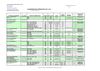 calendrier formation AMV 2012