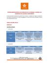 Retroalimentación / Ayuda Ejercicios Semana 2