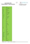Liste des sorties 2012 (fiches mesures + jeux de ferrures)