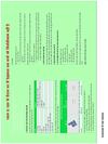 Job aid- Plan A of Diarrhoea management