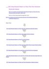 ||2012 Deep Research Report|| China Ultra Fine Aluminum Hydroxide Industry 