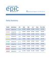 DAILY FOREX REPORT BY EPIC RESEARCH-13 APRIL 2012