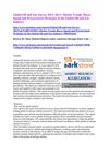 || 2012-2013 Oil and Gas Survey || Market Trends,Procurement Strategies,lobal Oil and Gas Industry