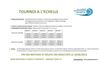 A LIRE - Format des matches 