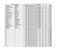 Notas de 1º periodo de Tecnología - Informática _ 2012