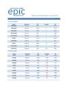 DAILY COMMODITY REPORT BY EPIC RESEARCH-16 APRIL 2012