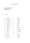 Taller De Nivelación (Español)