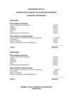 Programme de formation