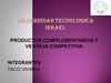 Productos Complementarios y Ventaja Competitiva