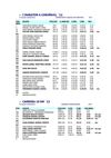 Resultados Maratón A Coruña 42 e 10 Km 12