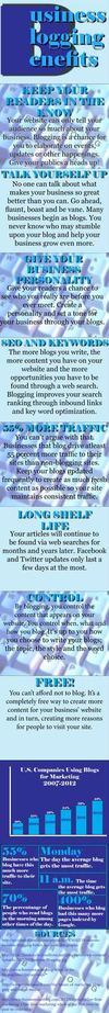 Business Blogging Benefits
