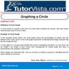 Graphing a Circle