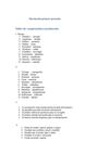 NIVELACION ESPAÑOL PRIMER PERIODO.