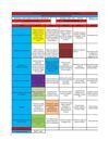 Matriz De AutoEvaluacion 