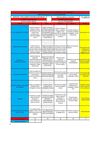 Coevaluacion de Ciencias Politicas y Economicas