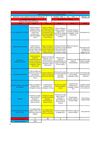 matriz Autoevaluacion cpy y afro