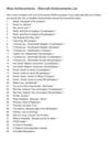 Wow Achievements - Warcraft Achievements List