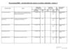 ent-public-prive-ecologiste-Region-rhone-alpes-lettre-dugit-subventions-2010[1]