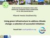 Using green infrastructure to address Global Warming 