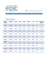 DAILY AGRI REPORT BY EPIC RESEARCH-25 APRIL 2012