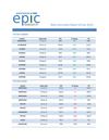 DAILY COMMODITY REPORT BY EPIC RESEARCH-25 APRIL 2012