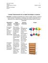 Word Determinación de objetos tecnológicos