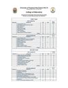 College of Education - Bachelor Secondary Education Major in Special Education (SPED)