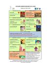 Programme des activités parents/enfants mai juin 2012