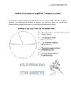 Lectura de verano