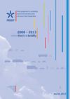 Predit 4 briefly - 2008-2013