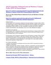 MarketAark:||Industrial Goods & Machinery||AGCO Corporation:Company Profile,SWOT & Financial Report
