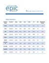 DAILY AGRI REPORT BY EPIC RESEARCH-10 MAY 2012