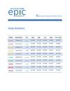 DAILY FOREX REPORT BY EPIC RESEARCH-10 MAY 2012